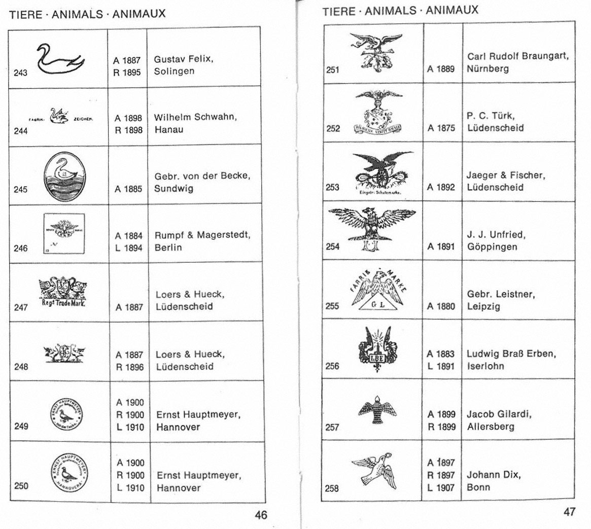 Markenlexikon 1 Deutschland